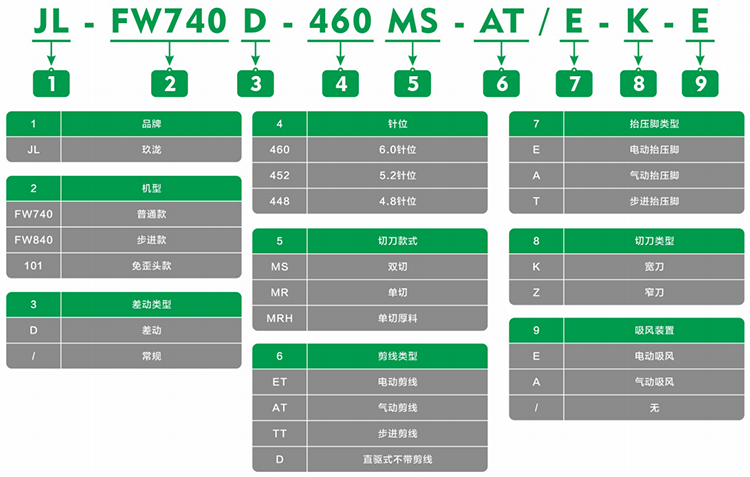 740D处理后.png