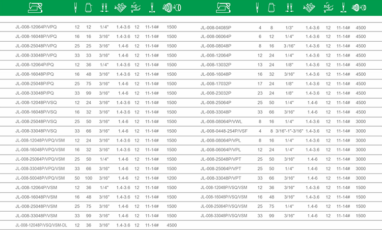 JL-008-12064P参数@.png